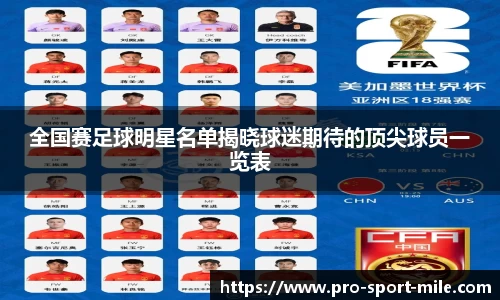 全国赛足球明星名单揭晓球迷期待的顶尖球员一览表