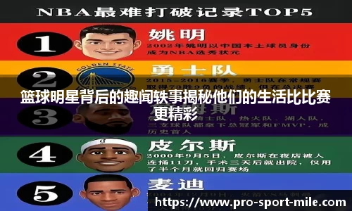 篮球明星背后的趣闻轶事揭秘他们的生活比比赛更精彩